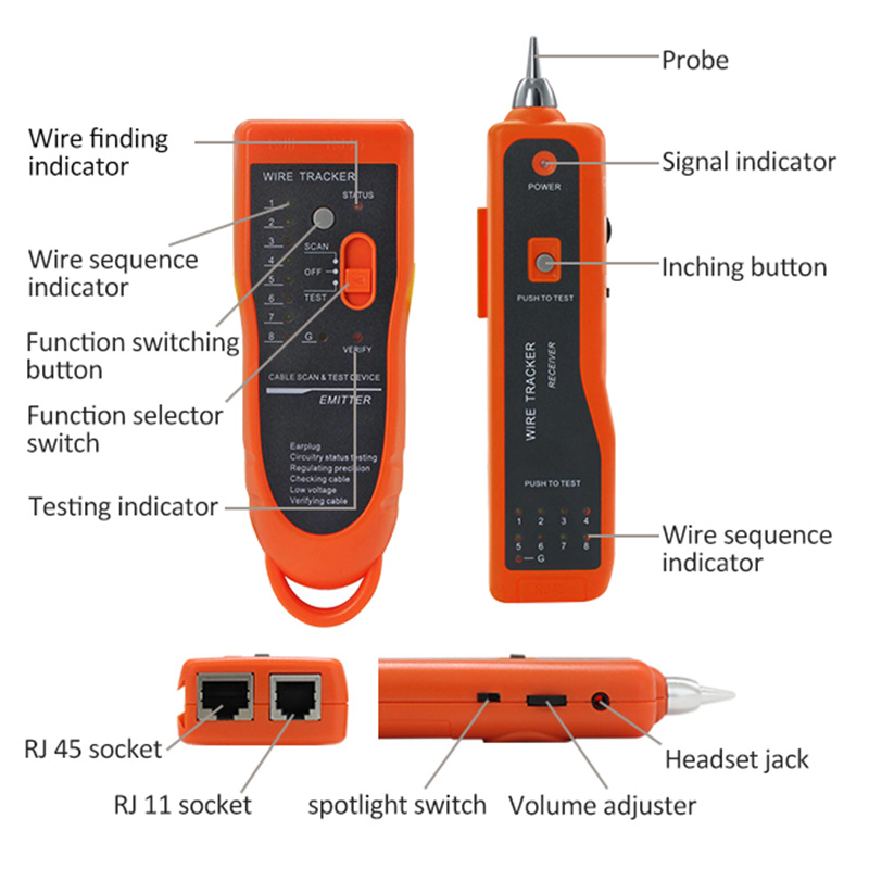 Filum Tracker PX-CDLXII