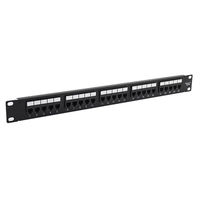 Quid pelagus functiones a network lacus panel et quomodo potest eam auxilium simpliciorem network Cabling administratione?